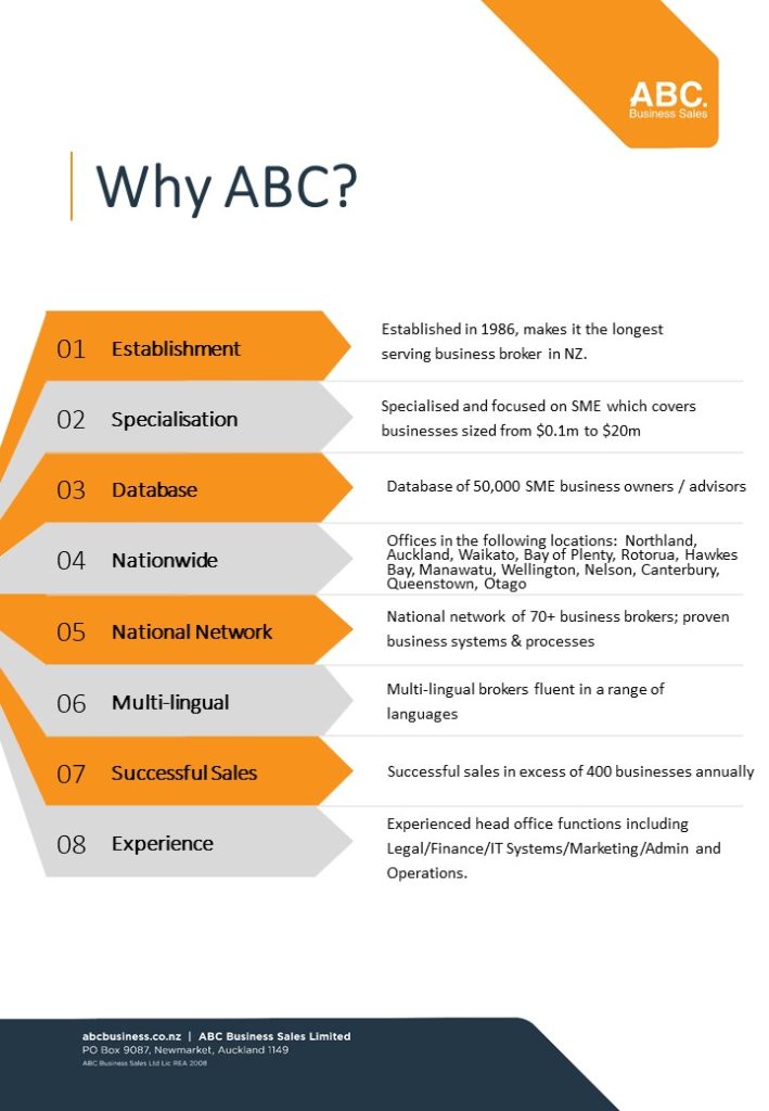 Why ABC Business Sales